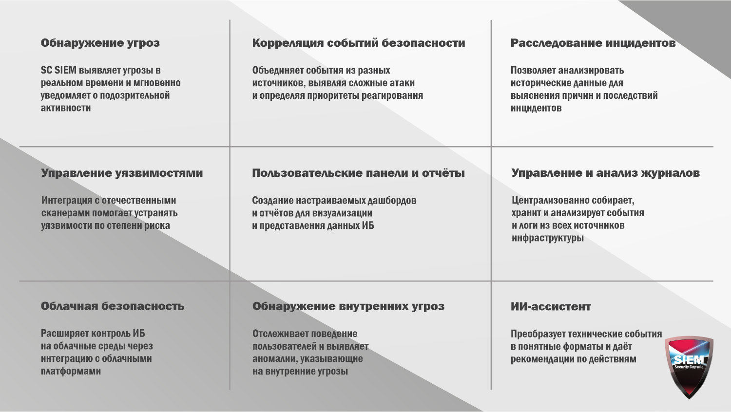 ИИ-ассистент GigaChat усилил российскую SIEM-систему Security Capsule
